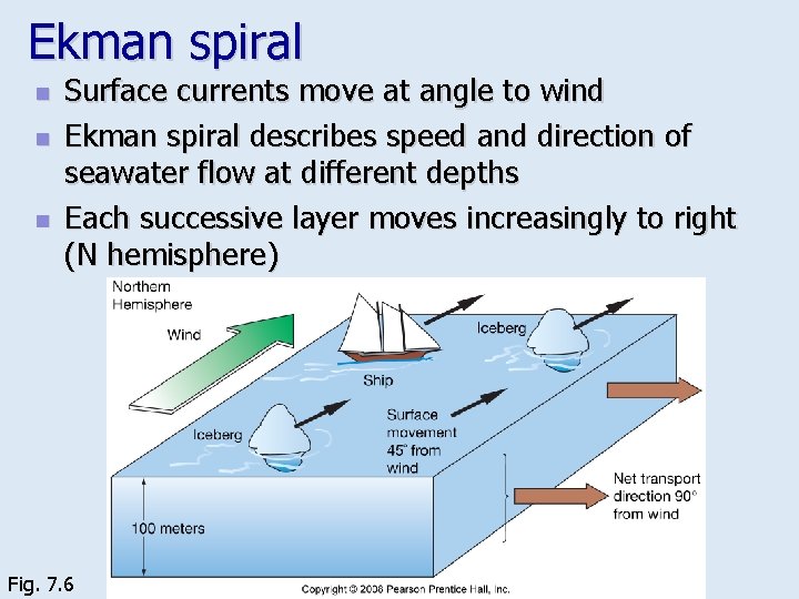 Ekman spiral n n n Surface currents move at angle to wind Ekman spiral