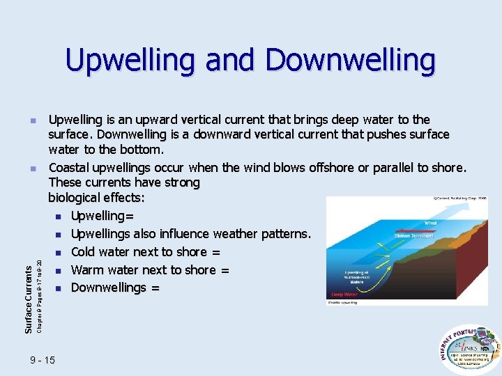 Upwelling and Downwelling n Chapter 9 Pages 9 -17 to 9 -20 Surface Currents