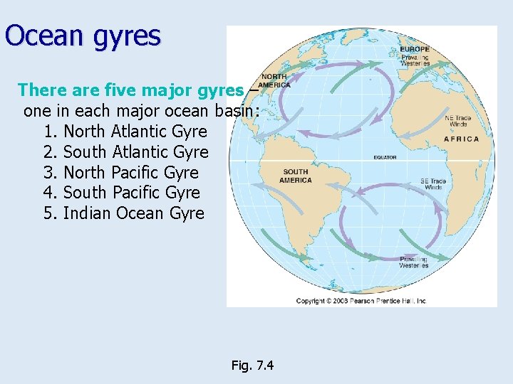 Ocean gyres There are five major gyres – one in each major ocean basin: