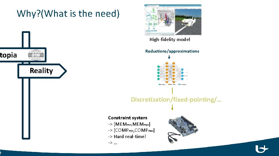 Why? (What is the need) High-fidelity model Reductions/approximations topia 7 Reality Discretization/fixed-pointing/… Constraint system