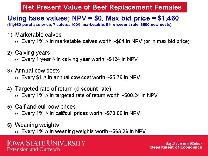 Net Present Value of Beef Replacement Females Using base values; NPV = $0, Max