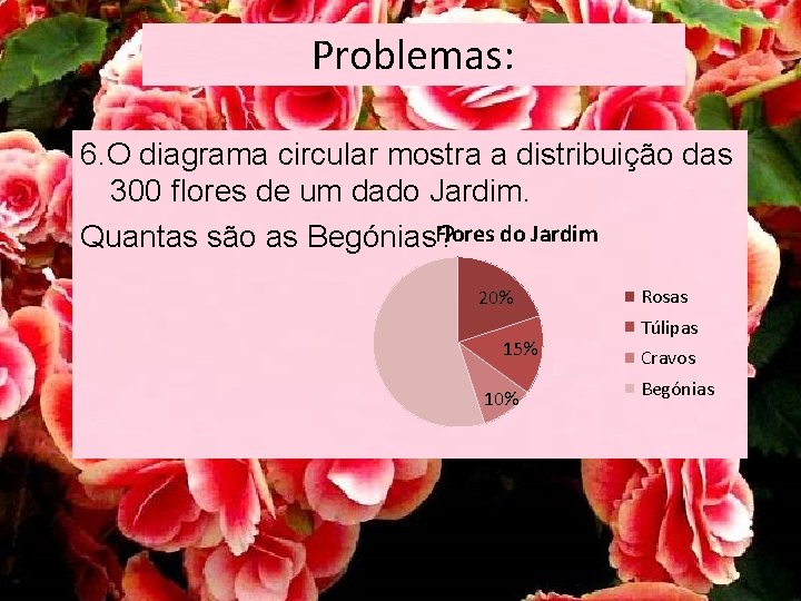 Problemas: 6. O diagrama circular mostra a distribuição das 300 flores de um dado