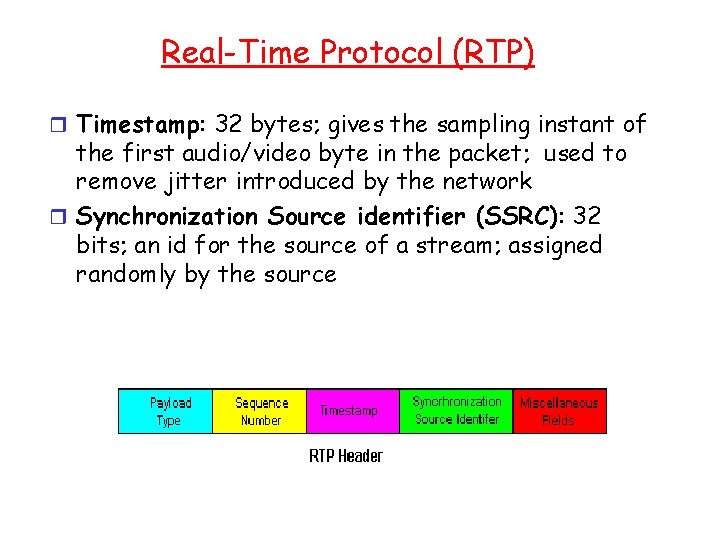 Real-Time Protocol (RTP) r Timestamp: 32 bytes; gives the sampling instant of the first