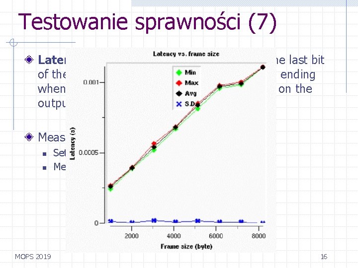 Testowanie sprawności (7) Latency - The time interval starting when the last bit of