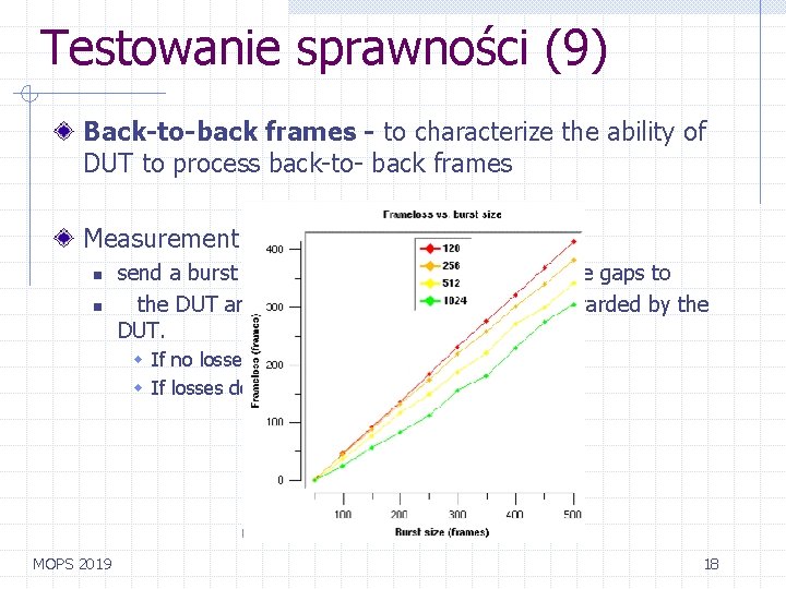 Testowanie sprawności (9) Back-to-back frames - to characterize the ability of DUT to process