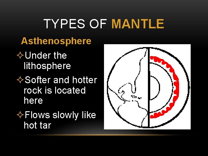 TYPES OF MANTLE Asthenosphere ²Under the lithosphere ²Softer and hotter rock is located here