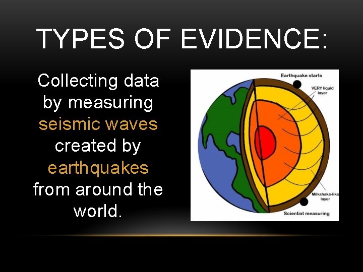 TYPES OF EVIDENCE: Collecting data by measuring seismic waves created by earthquakes from around