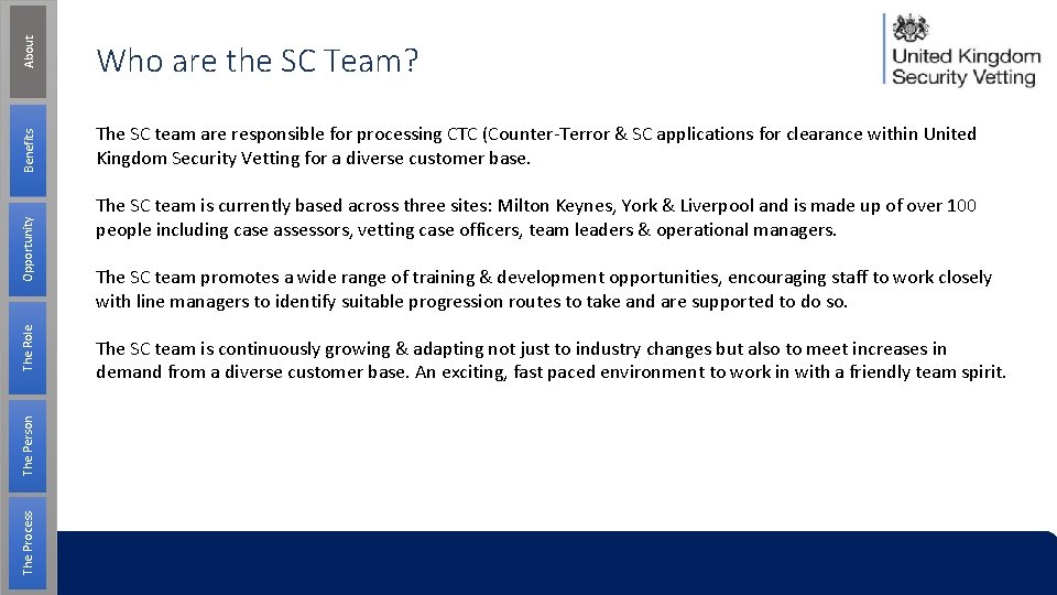 About Benefits Opportunity The Role The Person The Process Who are the SC Team?
