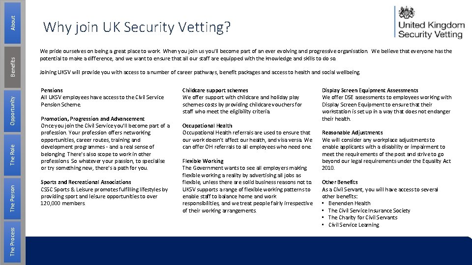 About Benefits Opportunity The Role The Person The Process Why join UK Security Vetting?