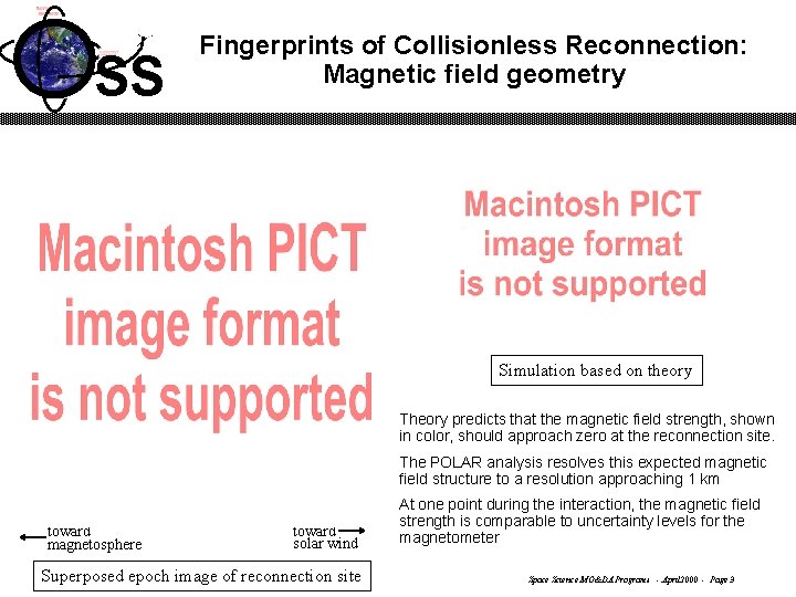 SS Fingerprints of Collisionless Reconnection: Magnetic field geometry Simulation based on theory Theory predicts