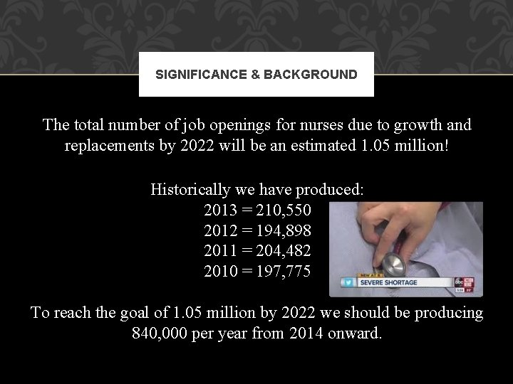 SIGNIFICANCE & BACKGROUND The total number of job openings for nurses due to growth