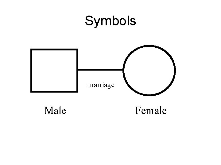 Symbols marriage Male Female Symbols marriage Male Female