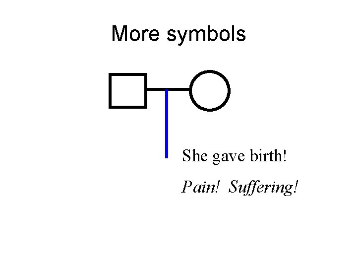 More symbols She gave birth! Pain! Suffering! More symbols She gave birth! Pain! Suffering!