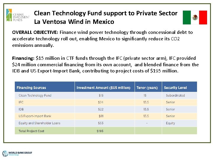 Clean Technology Fund support to Private Sector La Ventosa Wind in Mexico OVERALL OBJECTIVE: