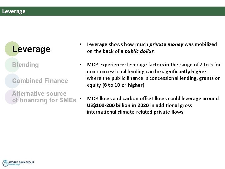 Leverage Blending Combined Finance • Leverage shows how much private money was mobilized on