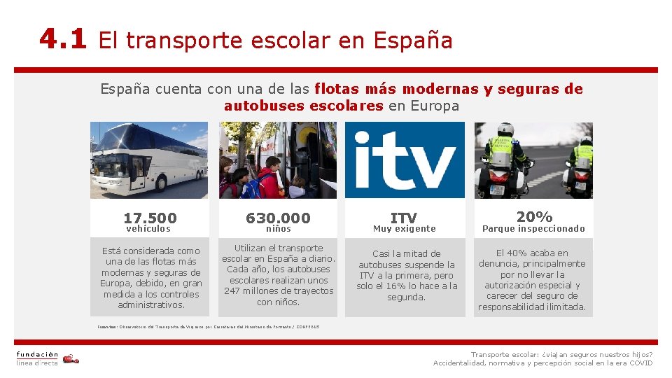 4. 1 El transporte escolar en España cuenta con una de las flotas más