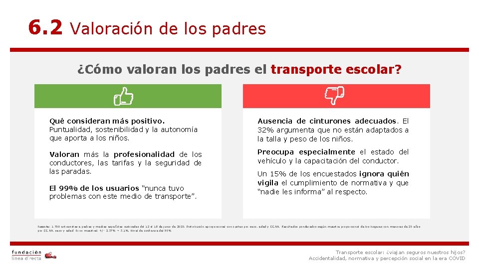 6. 2 Valoración de los padres ¿Cómo valoran los padres el transporte escolar? Qué