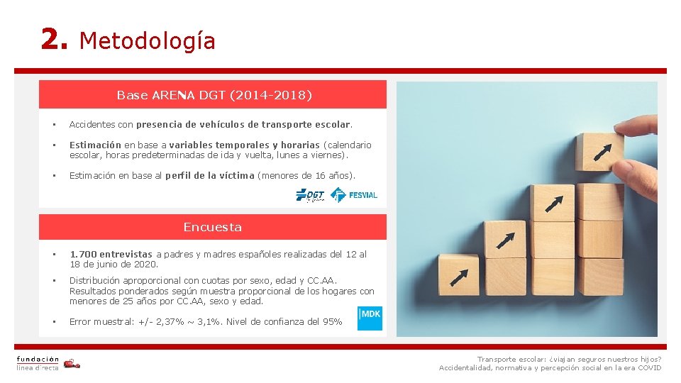 2. Metodología Base ARENA DGT (2014 -2018) • Accidentes con presencia de vehículos de