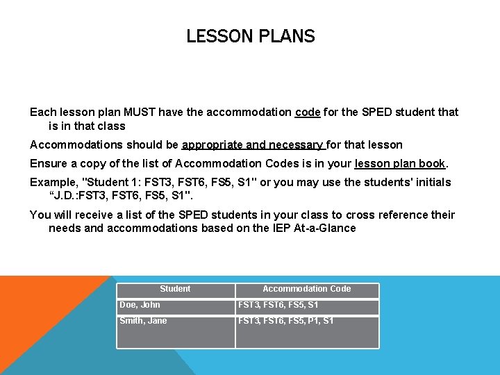LESSON PLANS Each lesson plan MUST have the accommodation code for the SPED student