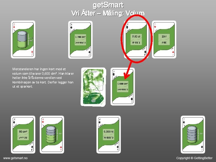 get. Smart Vri Åtter – Måling: Volum Motstanderen har ingen kort med et volum