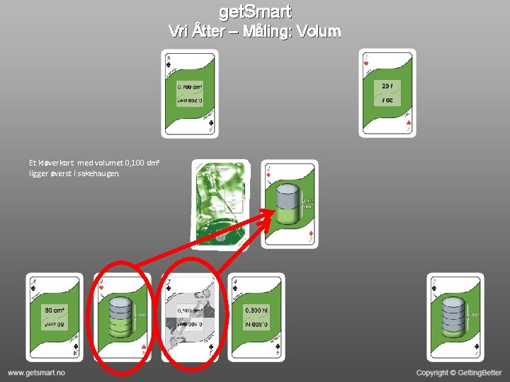 get. Smart Vri Åtter – Måling: Volum Et kløverkort med volumet 0, 100 dm³