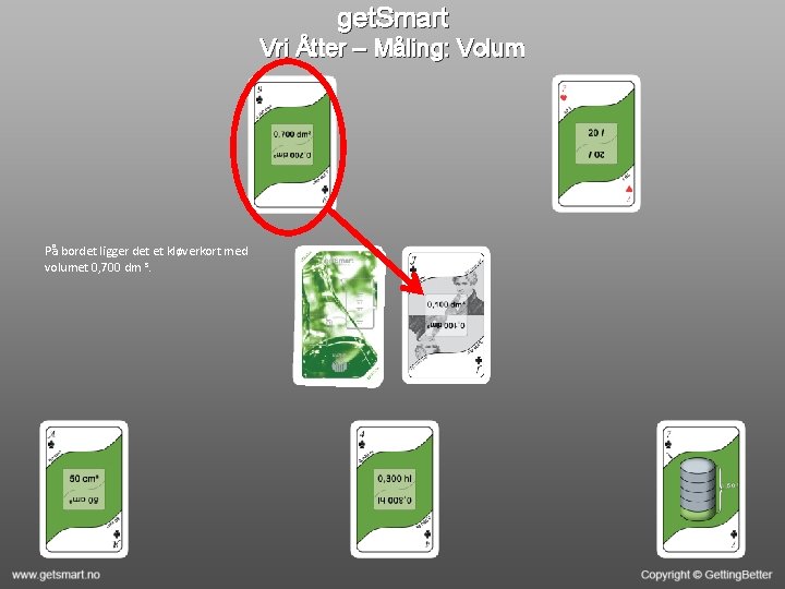 get. Smart Vri Åtter – Måling: Volum På bordet ligger det et kløverkort med