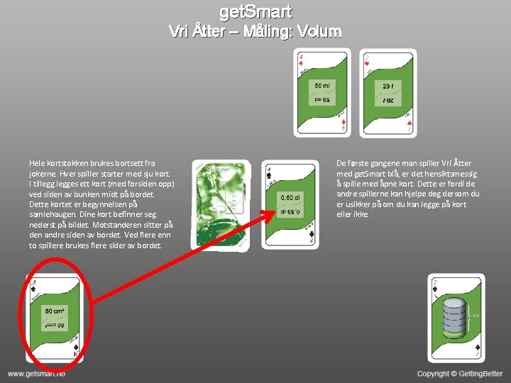 get. Smart Vri Åtter – Måling: Volum Hele kortstokken brukes bortsett fra jokerne. Hver