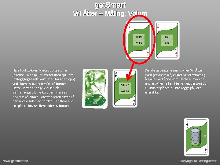 get. Smart Vri Åtter – Måling: Volum Hele kortstokken brukes bortsett fra jokerne. Hver