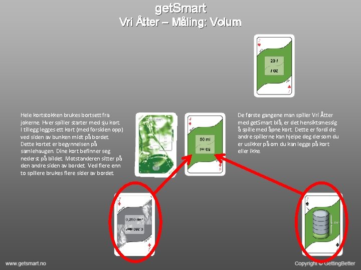 get. Smart Vri Åtter – Måling: Volum Hele kortstokken brukes bortsett fra jokerne. Hver