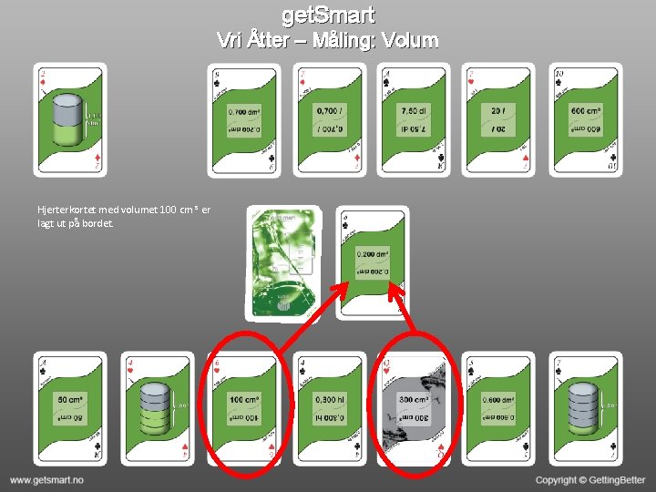 get. Smart Vri Åtter – Måling: Volum Hjerterkortet med volumet 100 cm ³ er
