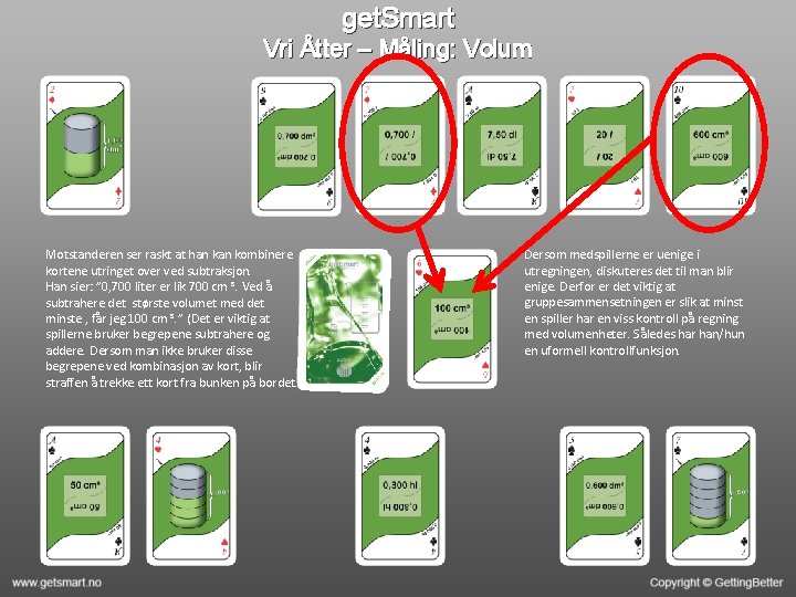 get. Smart Vri Åtter – Måling: Volum Motstanderen ser raskt at han kombinere kortene