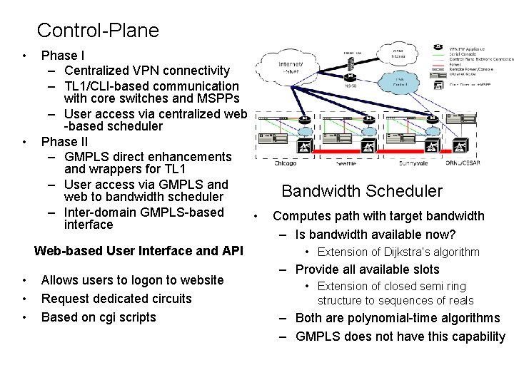 Control-Plane • • Phase I – Centralized VPN connectivity – TL 1/CLI-based communication with