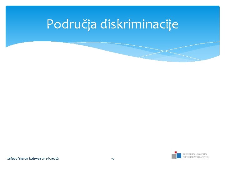 Područja diskriminacije Office of the Ombudswoman of Croatia 15 