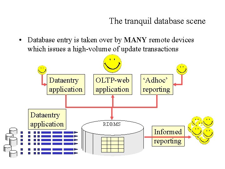 The tranquil database scene • Database entry is taken over by MANY remote devices