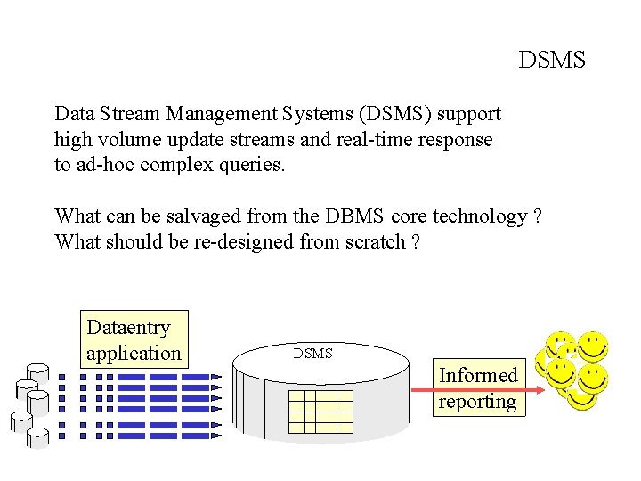 DSMS Data Stream Management Systems (DSMS) support high volume update streams and real-time response