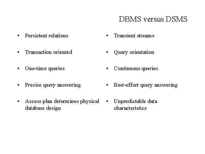 DBMS versus DSMS • Persistent relations • Transient streams • Transaction oriented • Query