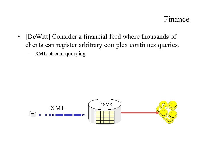 Finance • [De. Witt] Consider a financial feed where thousands of clients can register