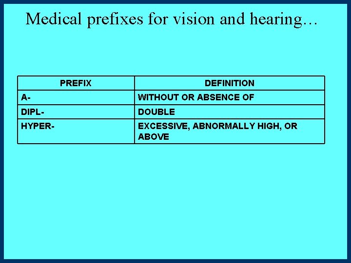Medical prefixes for vision and hearing… PREFIX DEFINITION A- WITHOUT OR ABSENCE OF DIPL-