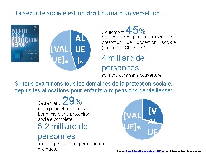 La sécurité sociale est un droit humain universel, or … [V AL [VAL UE