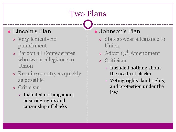 Two Plans ● Lincoln’s Plan ○ Very lenient- no punishment ○ Pardon all Confederates