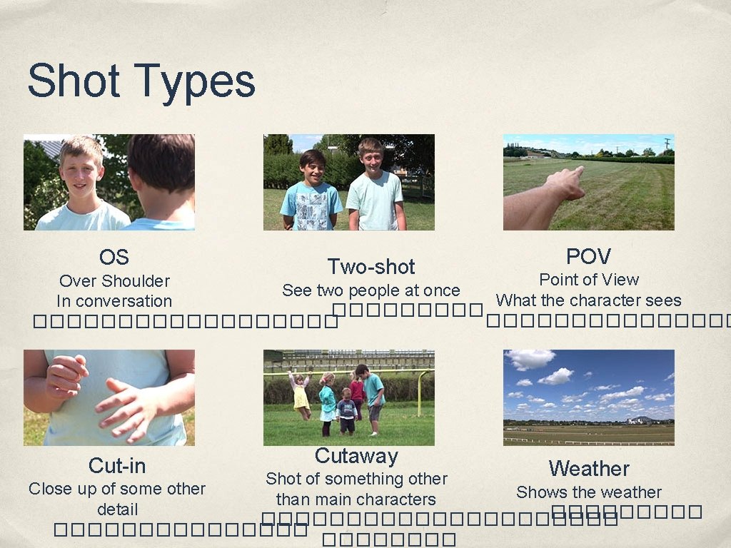 Shot Types OS Two-shot POV Point of View Over Shoulder See two people at