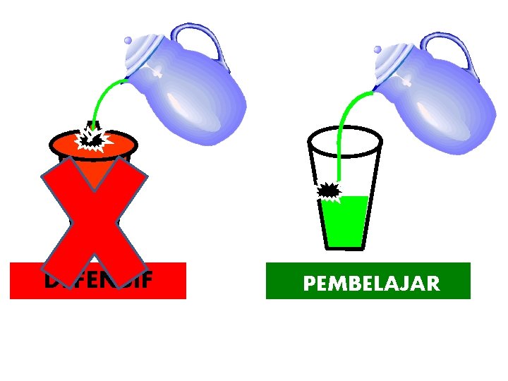 DEFENSIF PEMBELAJAR 