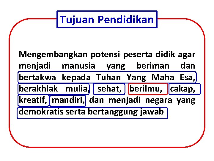 Tujuan Pendidikan Mengembangkan potensi peserta didik agar menjadi manusia yang beriman dan bertakwa kepada