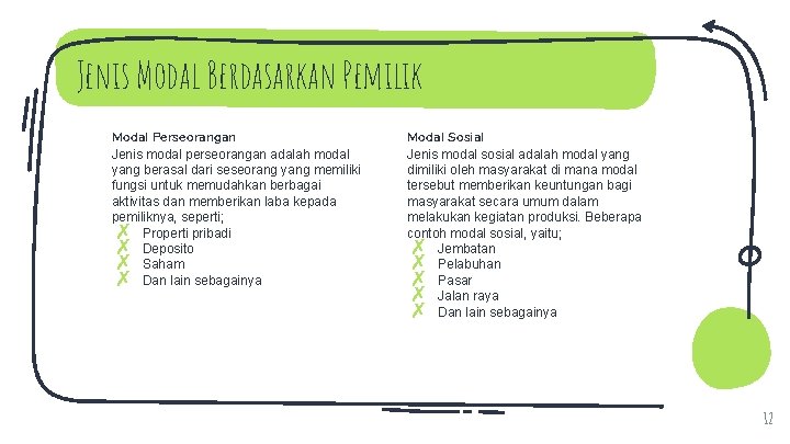 Jenis Modal Berdasarkan Pemilik Modal Perseorangan Jenis modal perseorangan adalah modal yang berasal dari