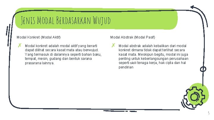 Jenis Modal Berdasarkan Wujud Modal Konkret (Modal Aktif) Modal Abstrak (Modal Pasif) ✗ ✗