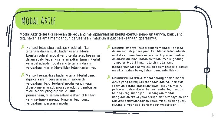 Modal Aktif tertera di sebelah debet yang menggambarkan bentuk-bentuk penggunaannya, baik yang digunakan selama