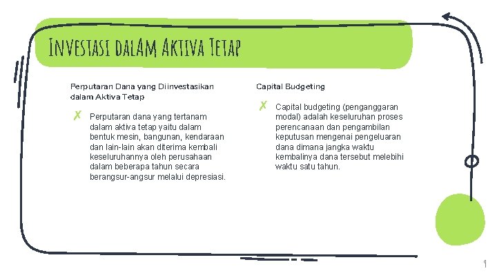 Investasi dal. Am Aktiva Tetap Perputaran Dana yang Diinvestasikan dalam Aktiva Tetap ✗ Perputaran