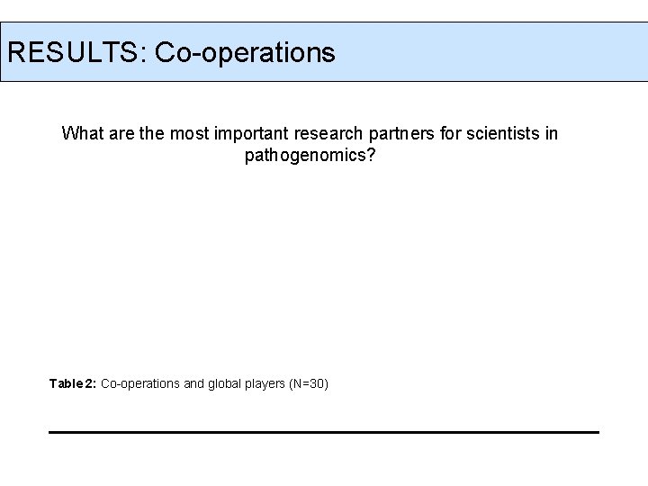 RESULTS: Co-operations What are the most important research partners for scientists in pathogenomics? Table