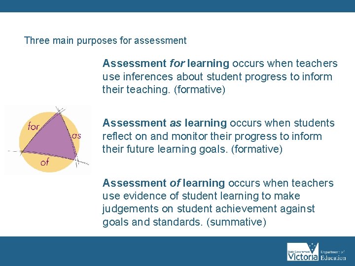 Three main purposes for assessment Assessment for learning occurs when teachers use inferences about