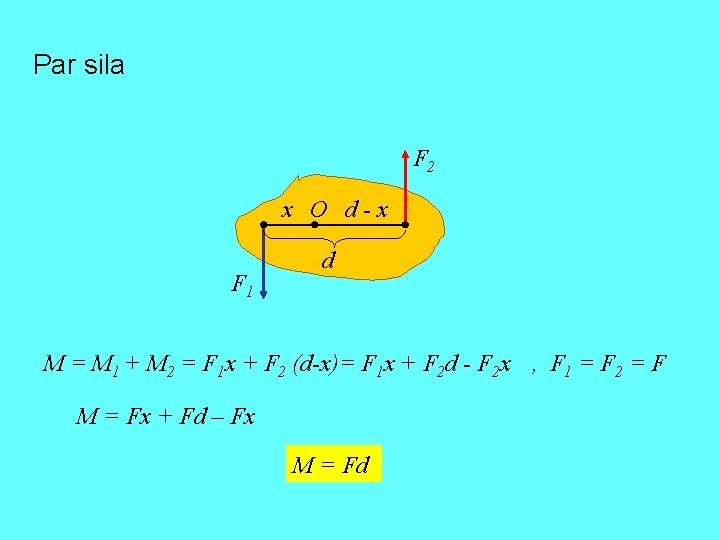 Par sila F 2 x O d-x F 1 d M = M 1